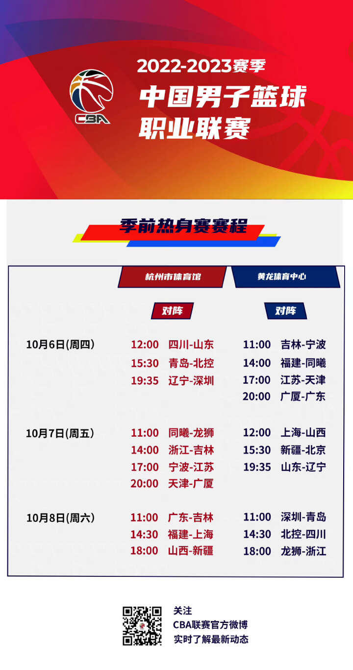 新的地理位