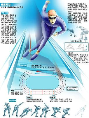 2019赛