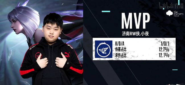 都清楚地知 都清楚地知