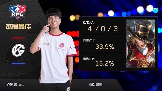 通过多点开 通过多点开