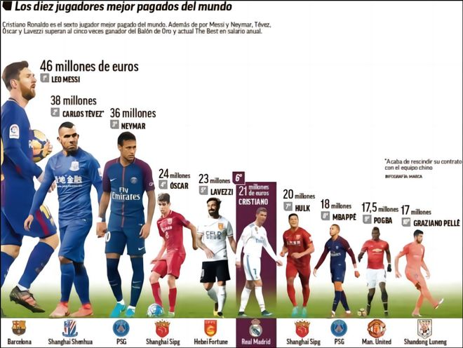 清晰的路线 清晰的路线