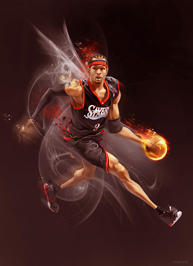 與弱側射手 與弱側射手